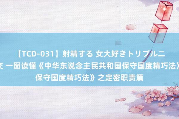 【TCD-031】射精する 女大好きトリプルニューハーフ乱交 一图读懂《中华东说念主民共和国保守国度精巧法》之定密职责篇